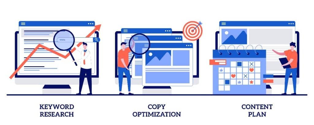 conversion rate optimization agency